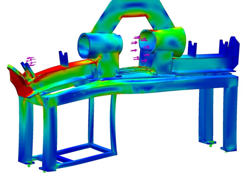 MPH Plaung & Konstruktion statische Simulation Presse